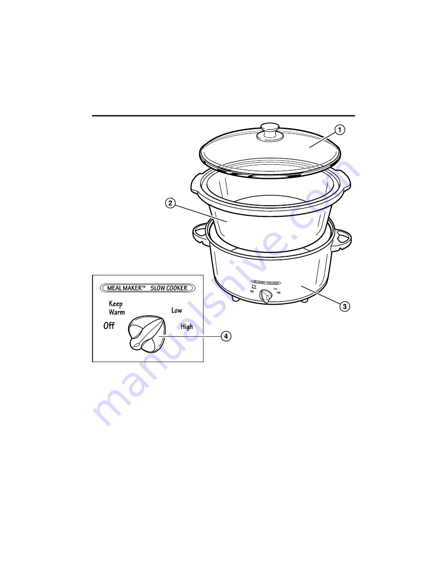 Hamilton Beach Meal Maker User Manual Download Page 3