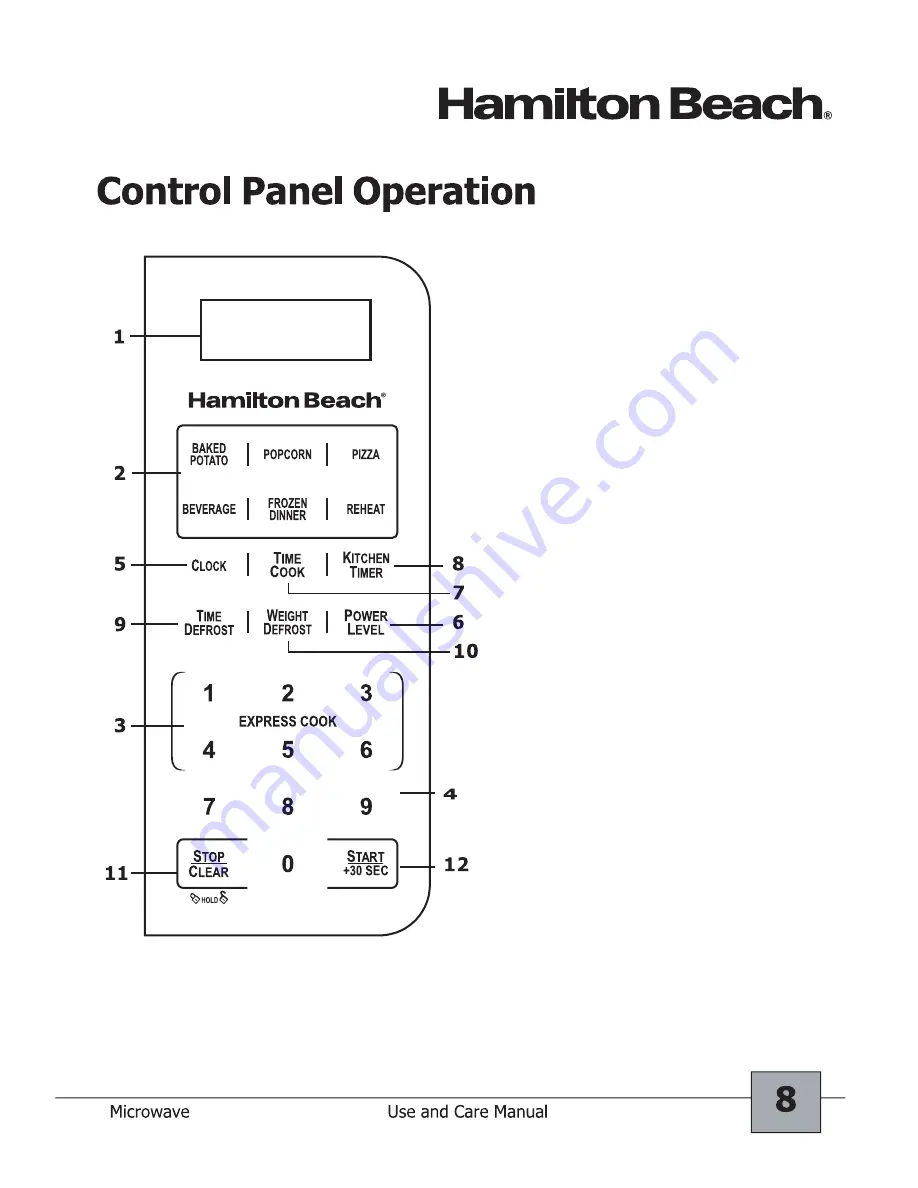 Hamilton Beach P100N30AP-S3B Owner'S Manual Download Page 9