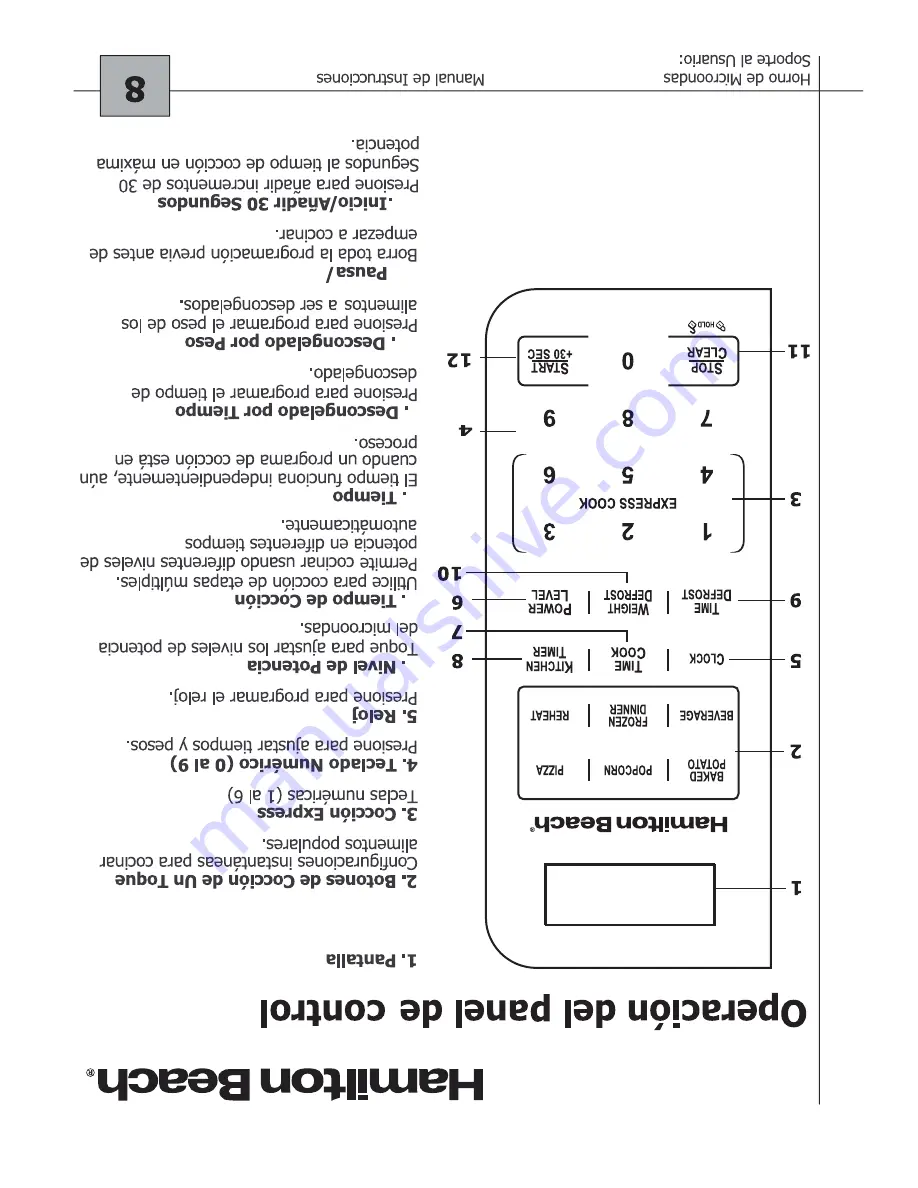 Hamilton Beach P100N30AP-S3B Owner'S Manual Download Page 24