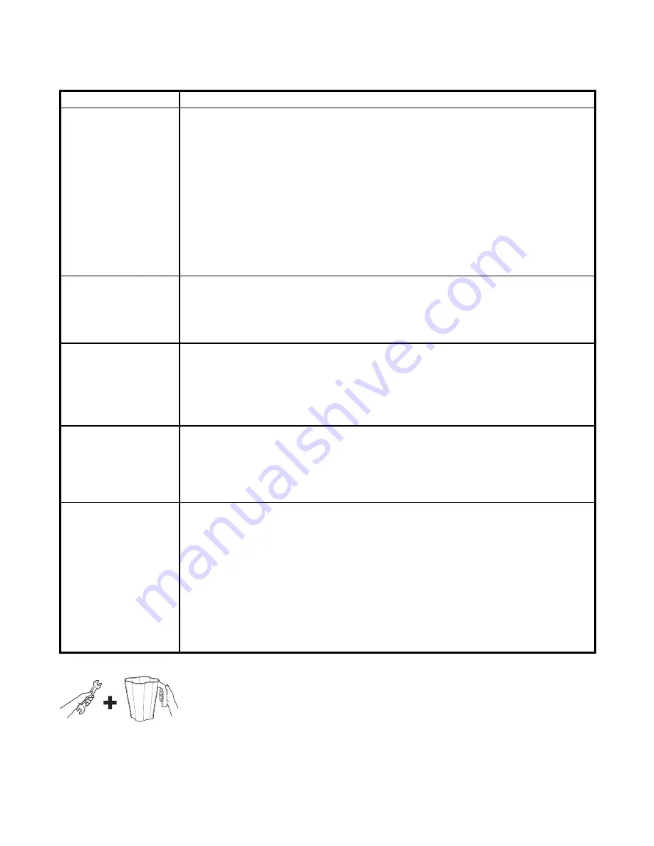 Hamilton Beach Summit HBH850 Operation Manual Download Page 113