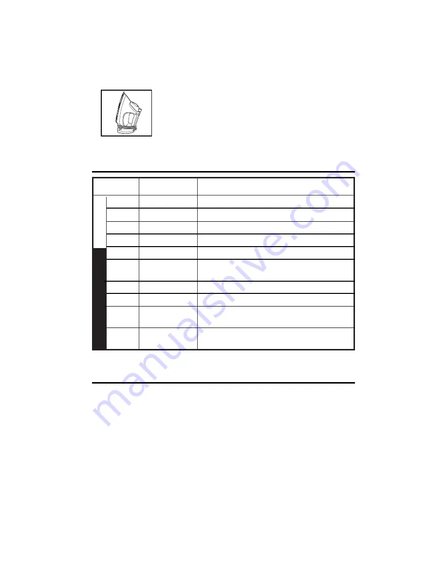 Hamilton Beach UltraSteam Instructions Manual Download Page 9