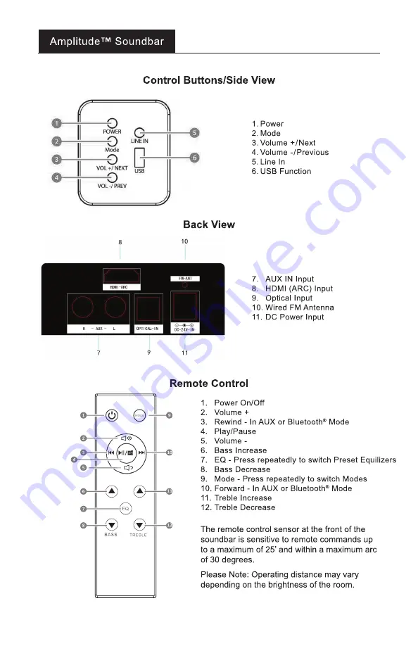 Hamilton/Buhl AMP37 Instruction Manual Download Page 4