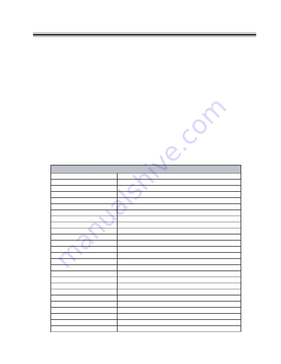 Hamilton Manufacturing Corporation Audit Pro 2000 Operational Manual Download Page 15