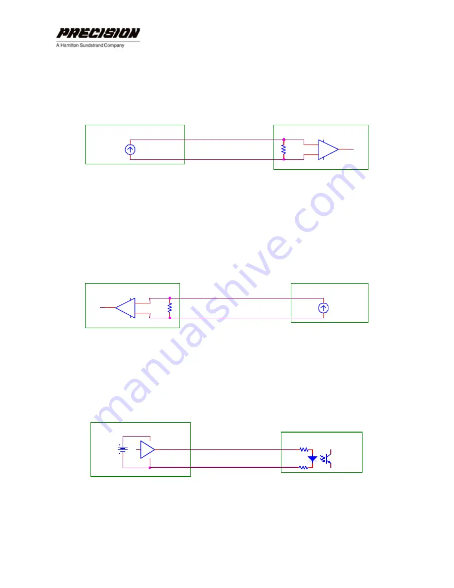 Hamilton Sundstrand Company Gas Fuel Metering Valve HFG2.0 User Manual Download Page 26