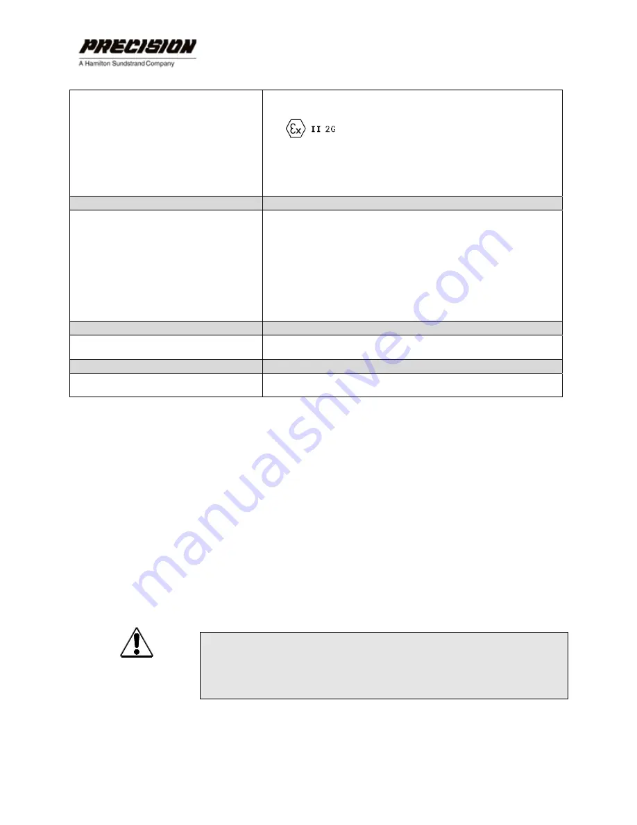 Hamilton Sundstrand Company Precision ACT2000 Series User Manual Download Page 10