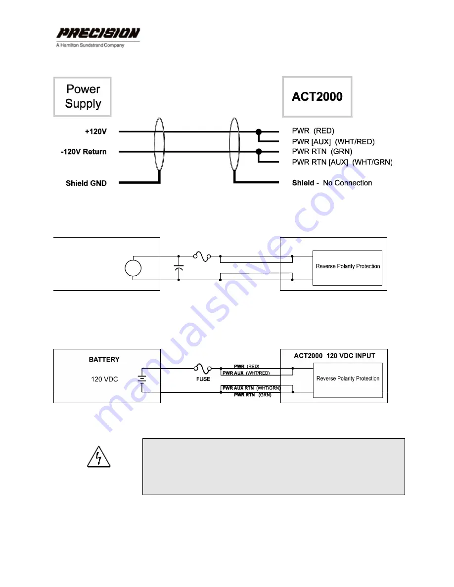 Hamilton Sundstrand Company Precision ACT2000 Series User Manual Download Page 18