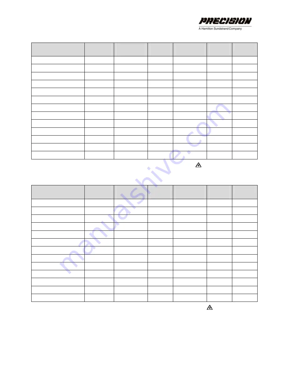 Hamilton Sundstrand Company Precision ACT2000 Series Скачать руководство пользователя страница 47