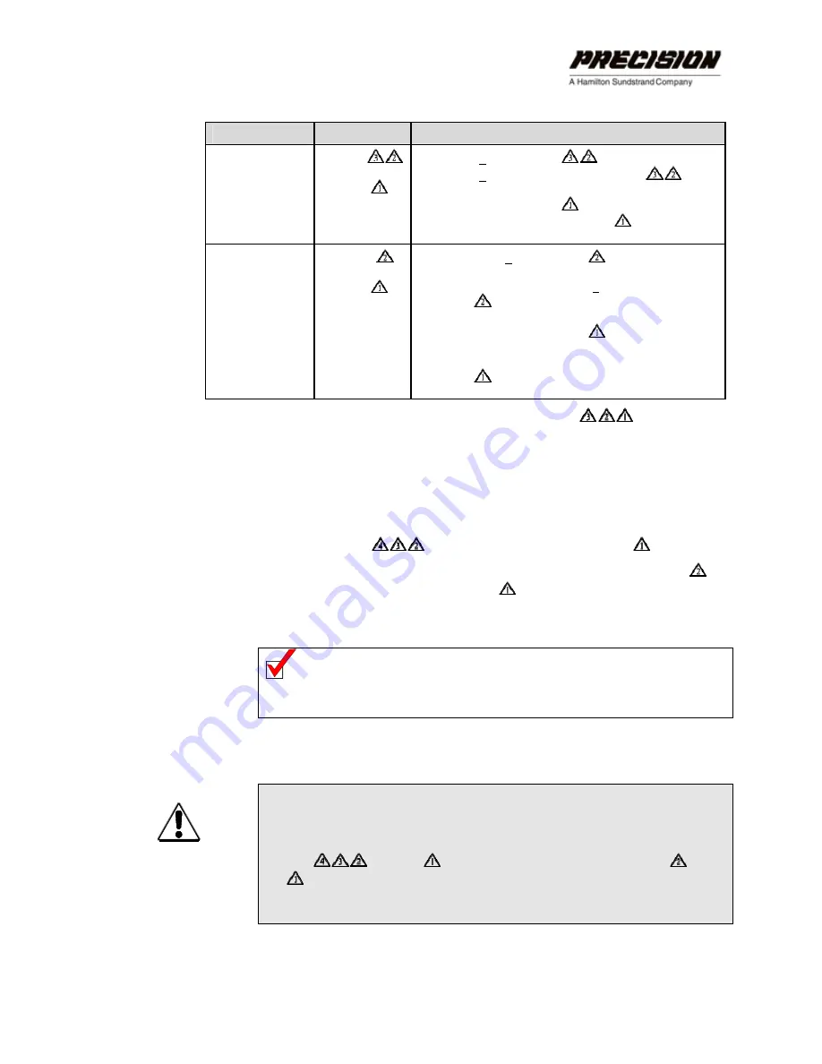 Hamilton Sundstrand Company Precision ACT2000 Series User Manual Download Page 49