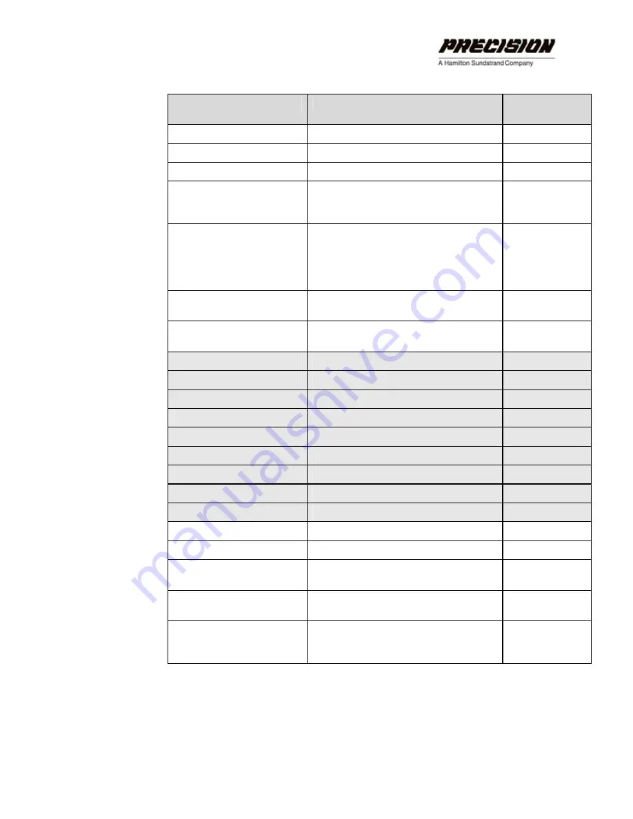 Hamilton Sundstrand Company Precision ACT2000 Series Скачать руководство пользователя страница 51