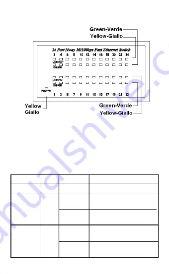 Hamlet HN24S Quick Installation Manual Download Page 9