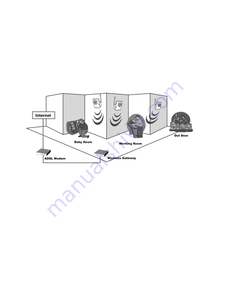 Hamlet HNIPC150W User Manual Download Page 11