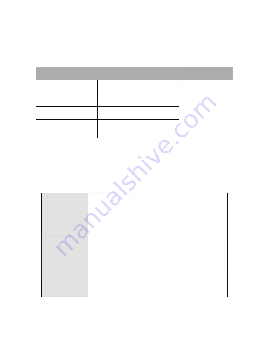 Hamlet HRDSL300NW User Manual Download Page 19