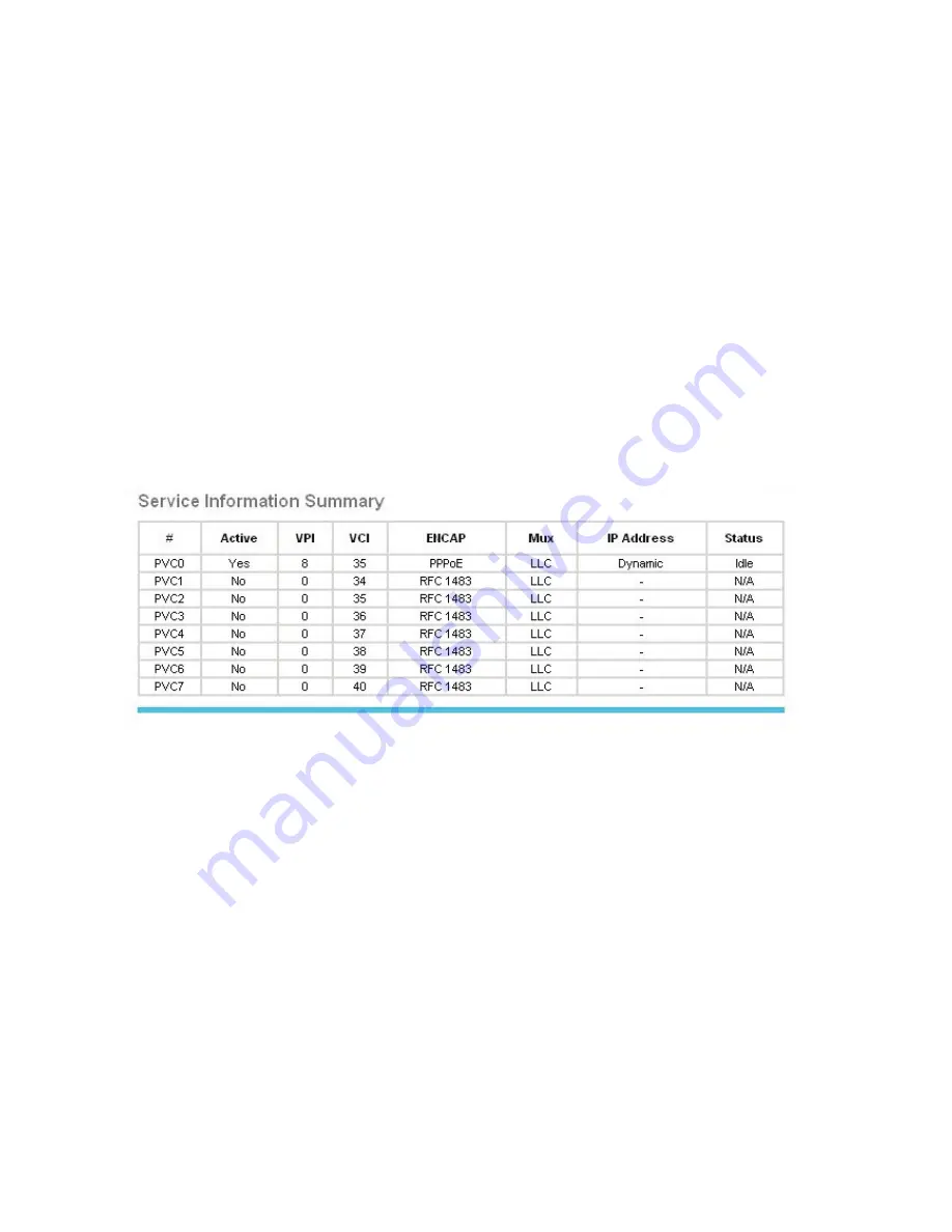 Hamlet HRDSL300NW User Manual Download Page 27