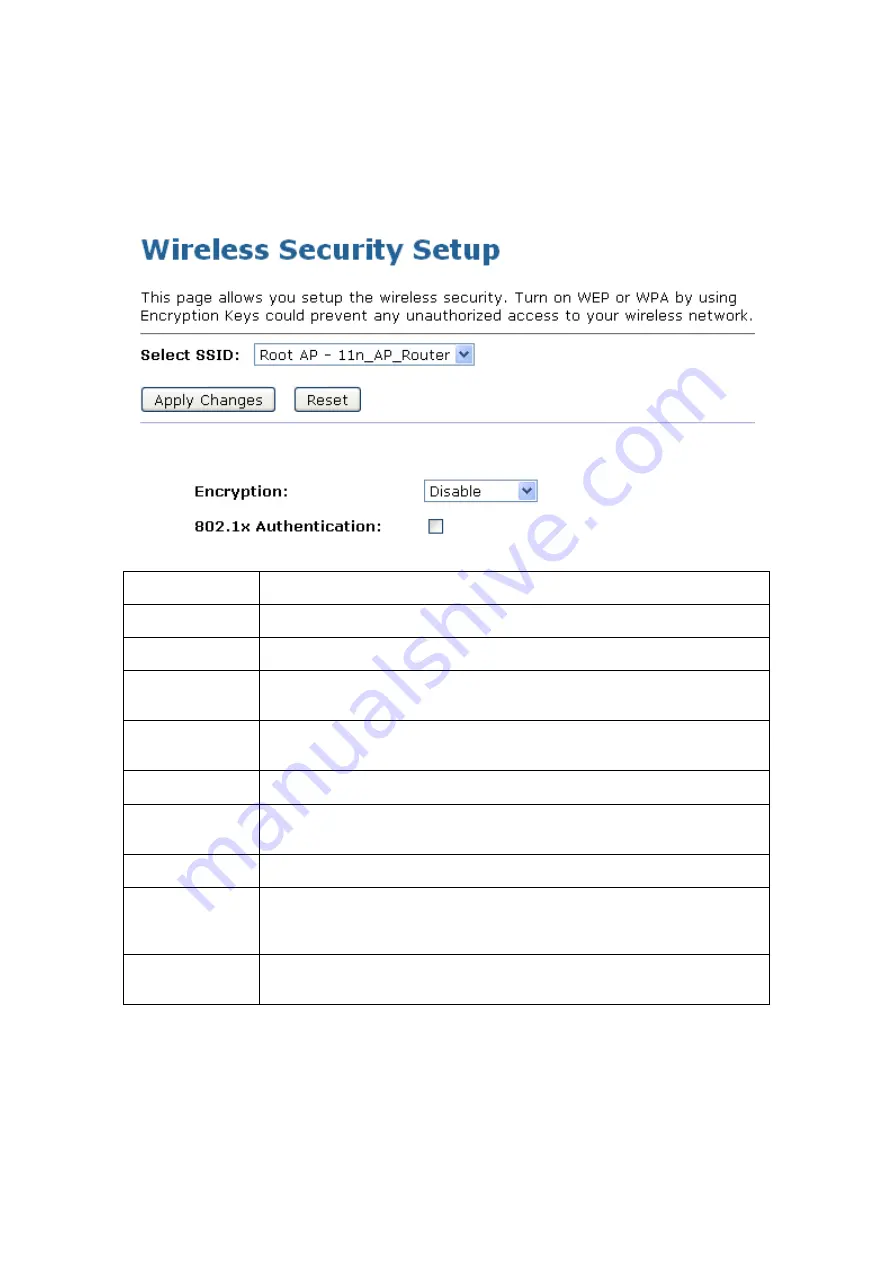 Hamlet Wireless Access Point 150 User Manual Download Page 57