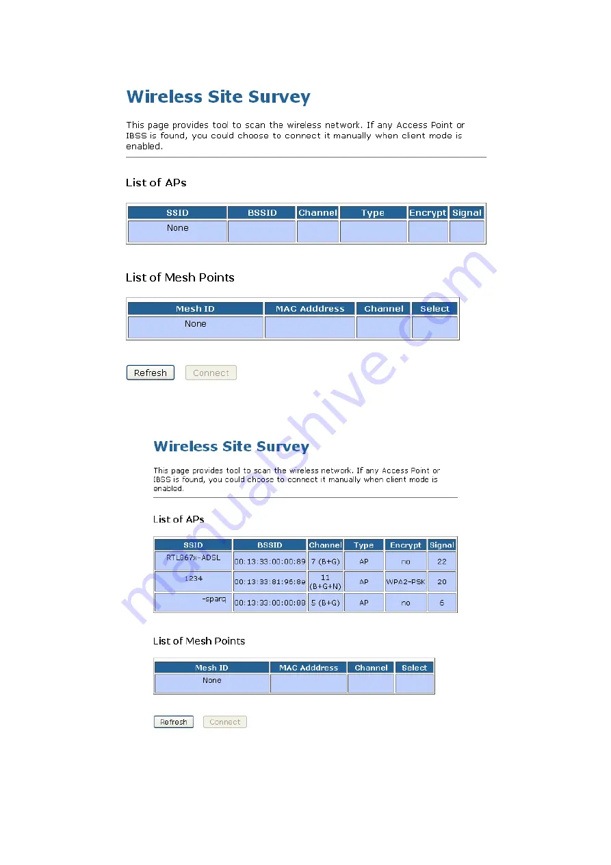 Hamlet Wireless Access Point 150 User Manual Download Page 82