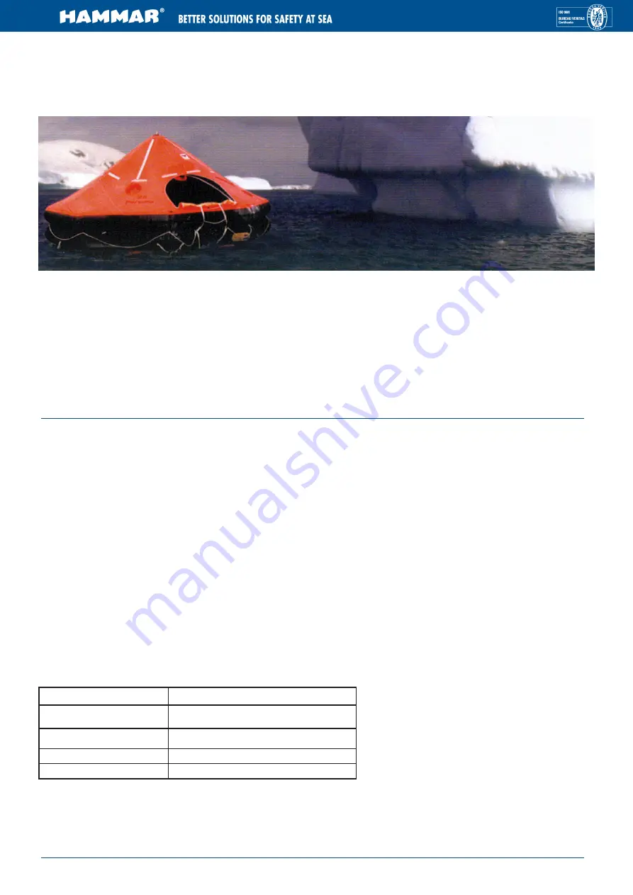 Hammar H20 POLAR BOX User Manual Download Page 1