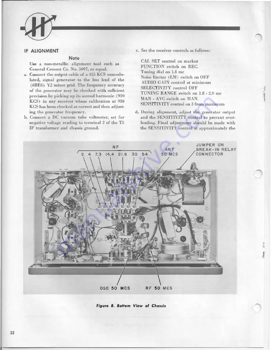 Hammarlund HQ-110A Скачать руководство пользователя страница 15