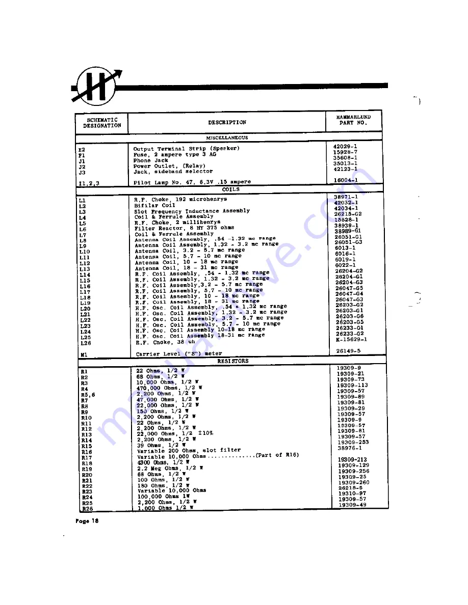 Hammarlund HQ-160 Instruction And Service Information Download Page 21