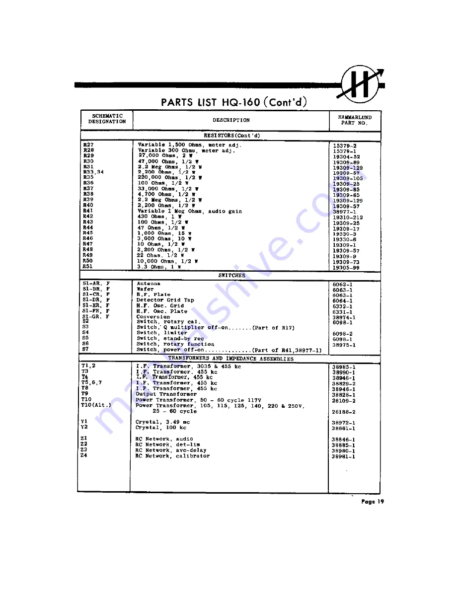 Hammarlund HQ-160 Instruction And Service Information Download Page 22