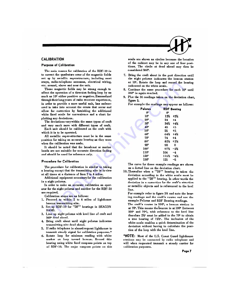 Hammarlund RDF-10 Скачать руководство пользователя страница 9