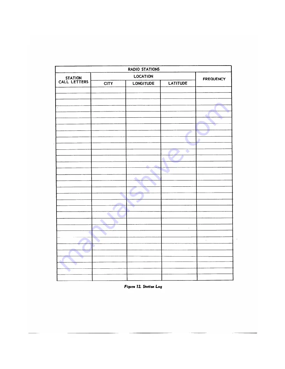 Hammarlund RDF-10 Operation Instructions Manual Download Page 16