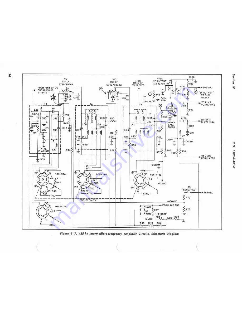 Hammarlund SP-600-JX-21 Service Instructions Manual Download Page 30