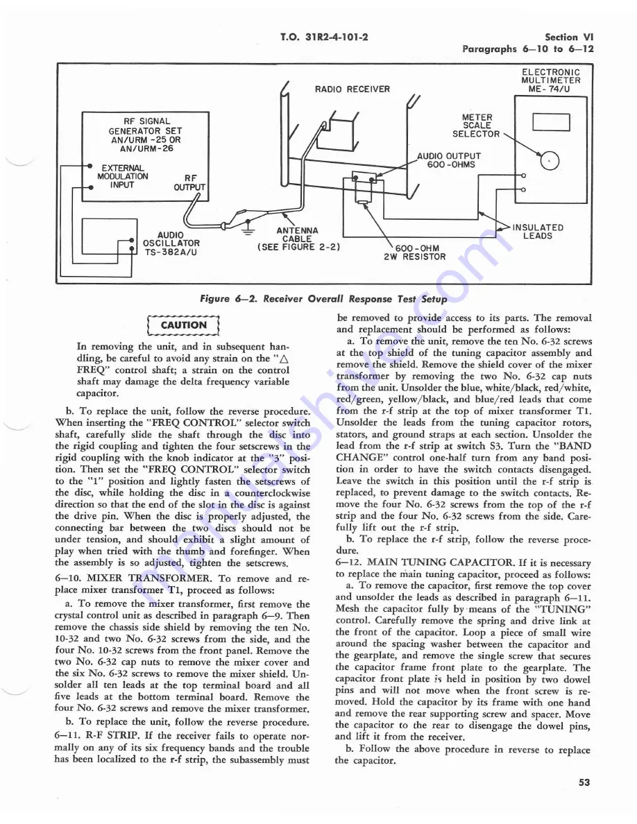 Hammarlund SP-600-JX-21 Service Instructions Manual Download Page 58