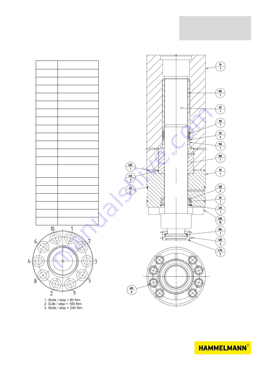 HAMMELMANN HDP 502 / S 1100-50 Operating Instructions Manual Download Page 69