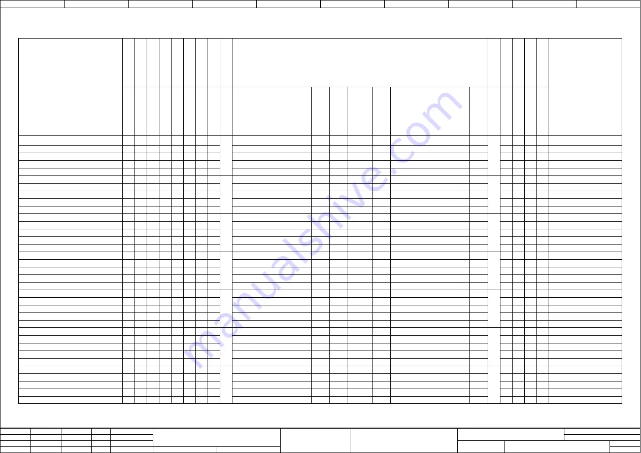 HAMMELMANN HDP 502 / S 1100-50 Скачать руководство пользователя страница 129