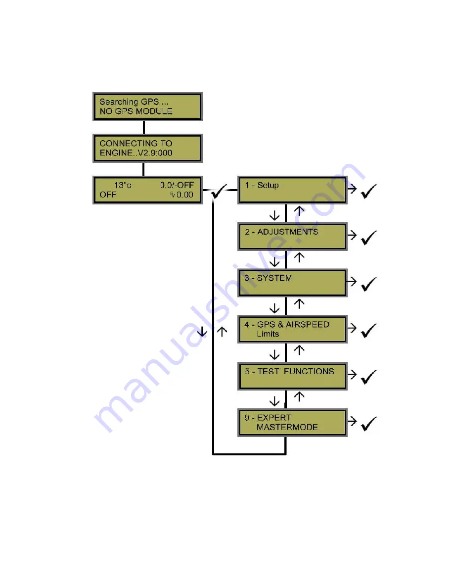 Hammer Engines GmbH IQ-H 130+ Instruction Manual Download Page 13