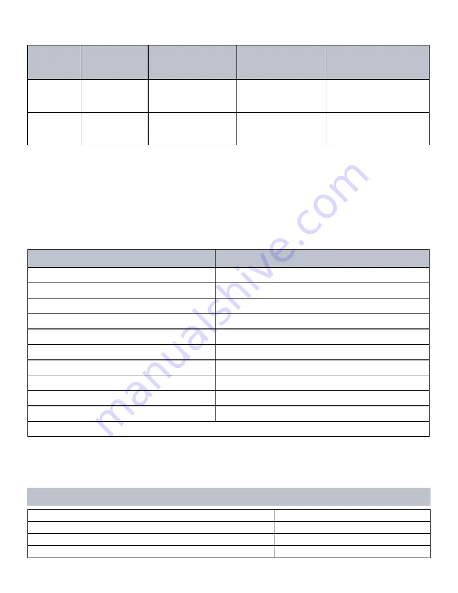 Hammer Strength MTSAB Owner'S Manual Download Page 31