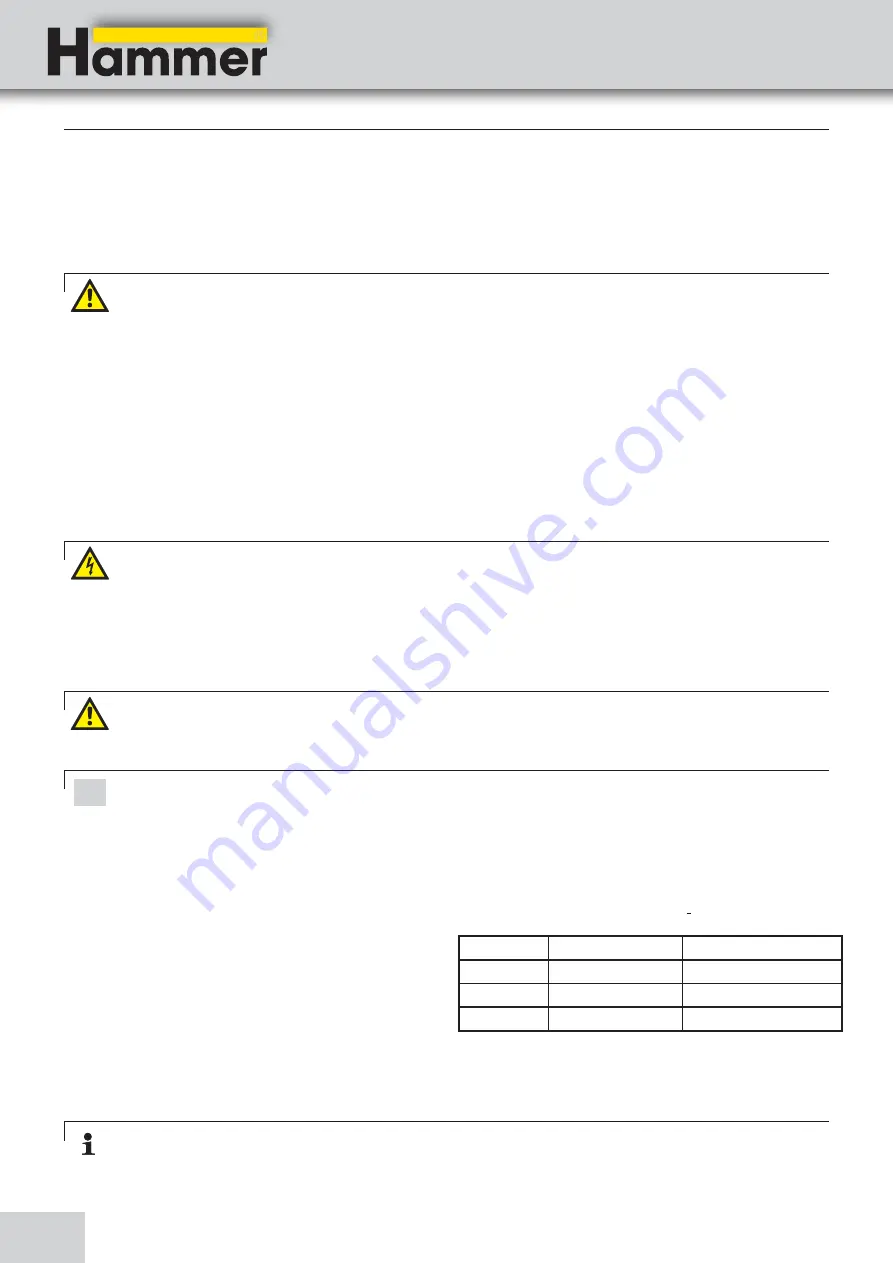 Hammer HS 950 User Manual Download Page 34