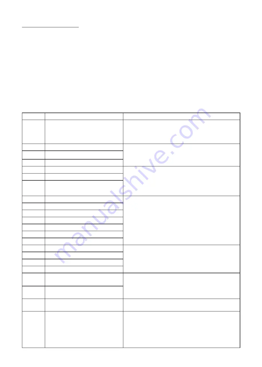 Hammerbacher XDSM Series Operating Instructions Manual Download Page 16