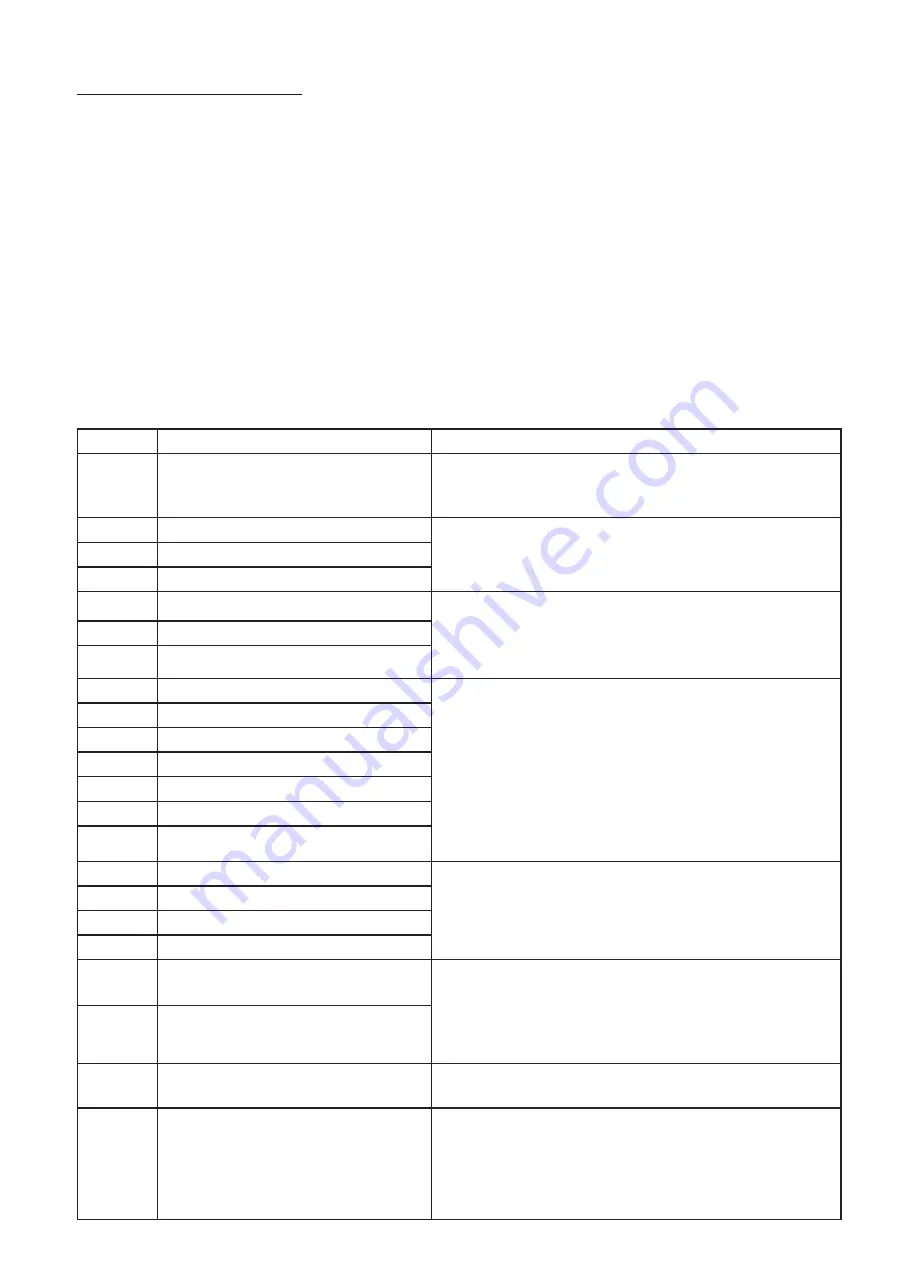 Hammerbacher XDSM Series Operating Instructions Manual Download Page 116