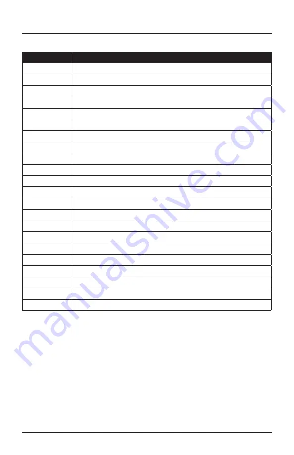 Hammerhead HCCS200 Manual Download Page 11