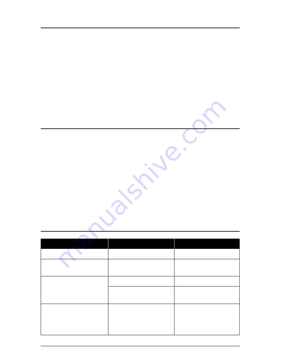 Hammerhead SWITCH HHS1200 User Manual Download Page 34