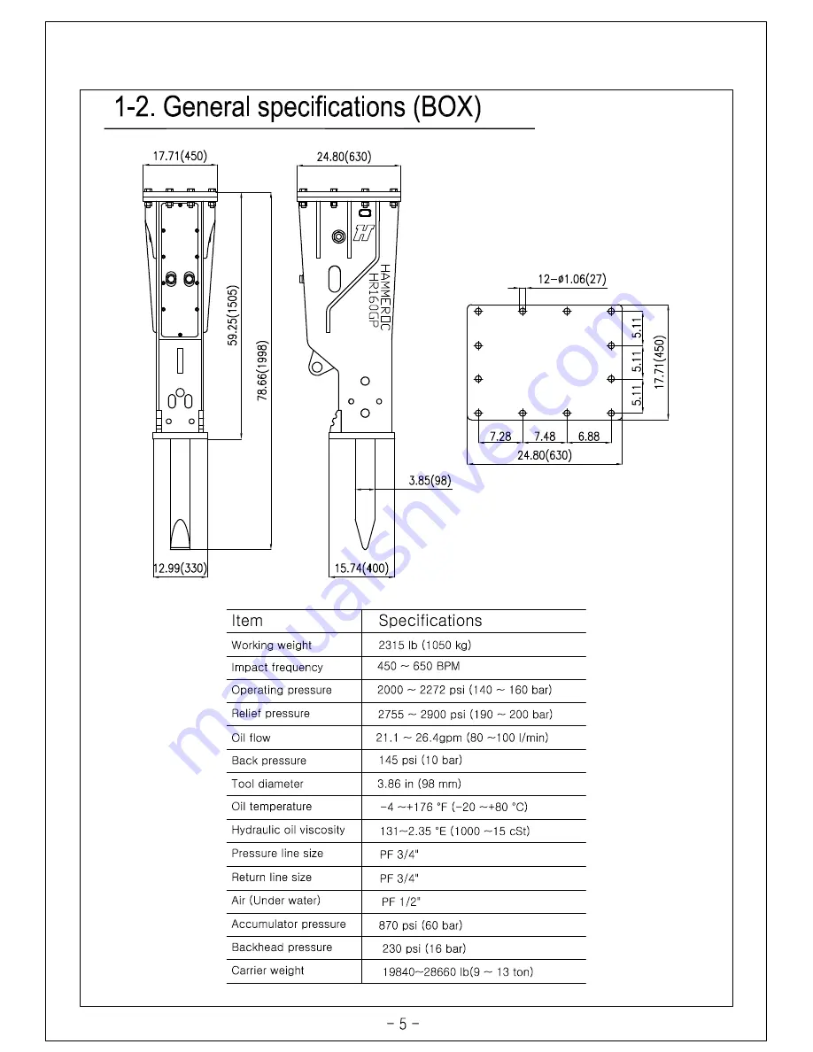 Hammeroc HR160G Operation Maintenance Manual & Parts List Download Page 5