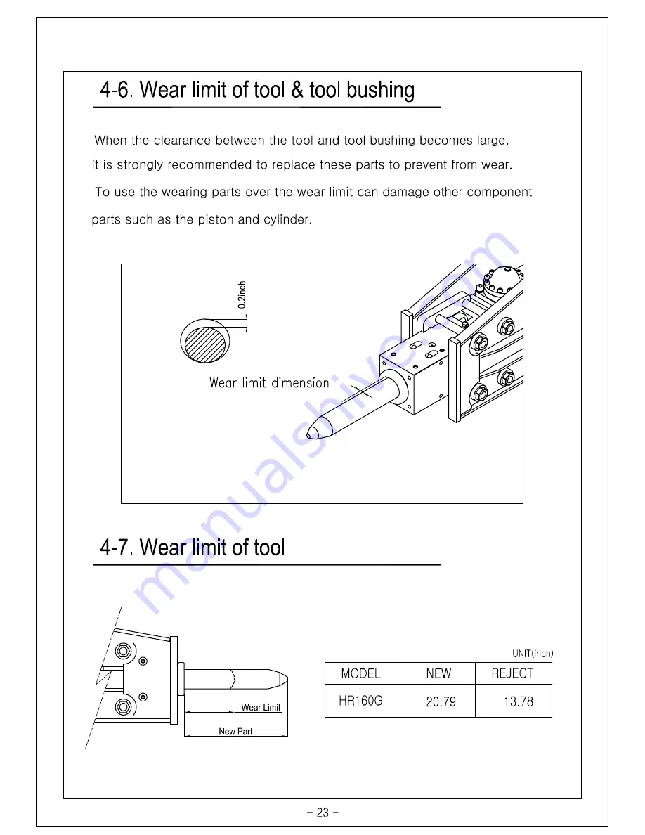 Hammeroc HR160G Operation Maintenance Manual & Parts List Download Page 23