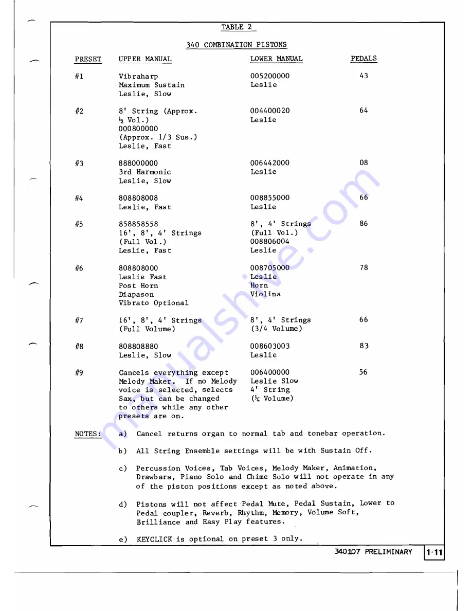 Hammond 340107 Service Manual Download Page 16