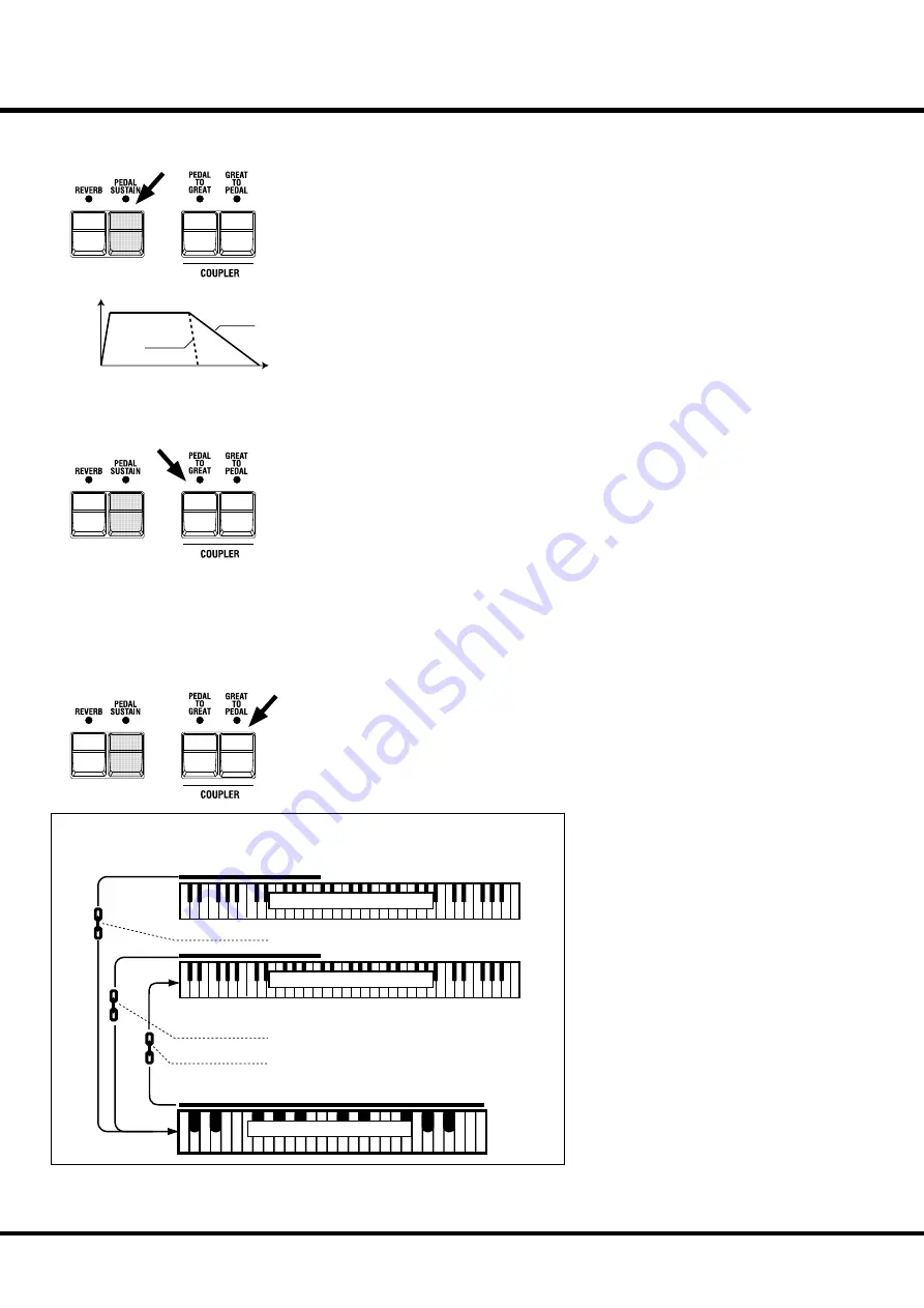 Hammond A-162 Owner'S Manual Download Page 28