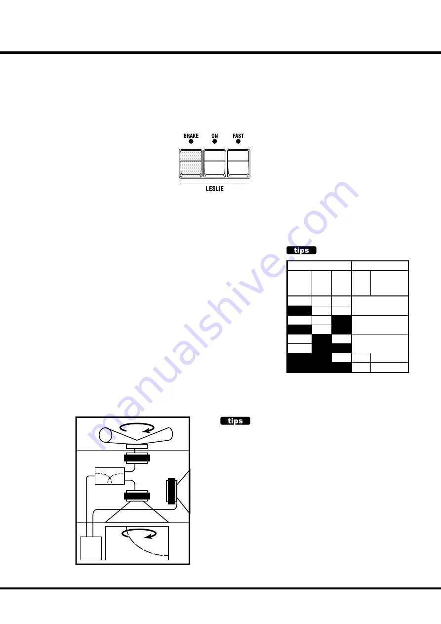 Hammond A-162 Owner'S Manual Download Page 42