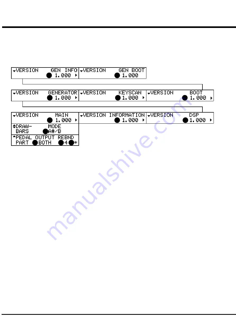 Hammond B-3 Owner'S Manual Download Page 96