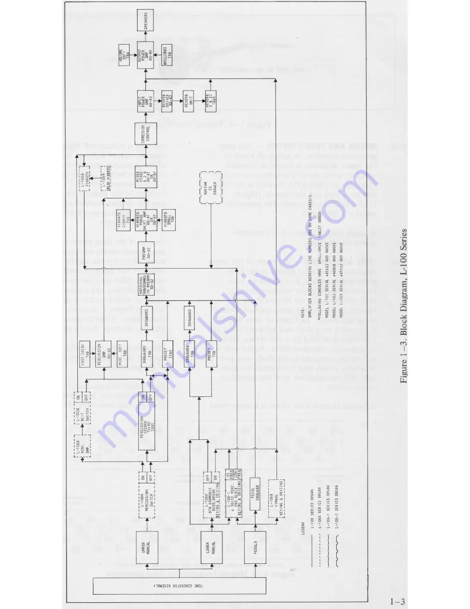 Hammond L-100 Скачать руководство пользователя страница 8