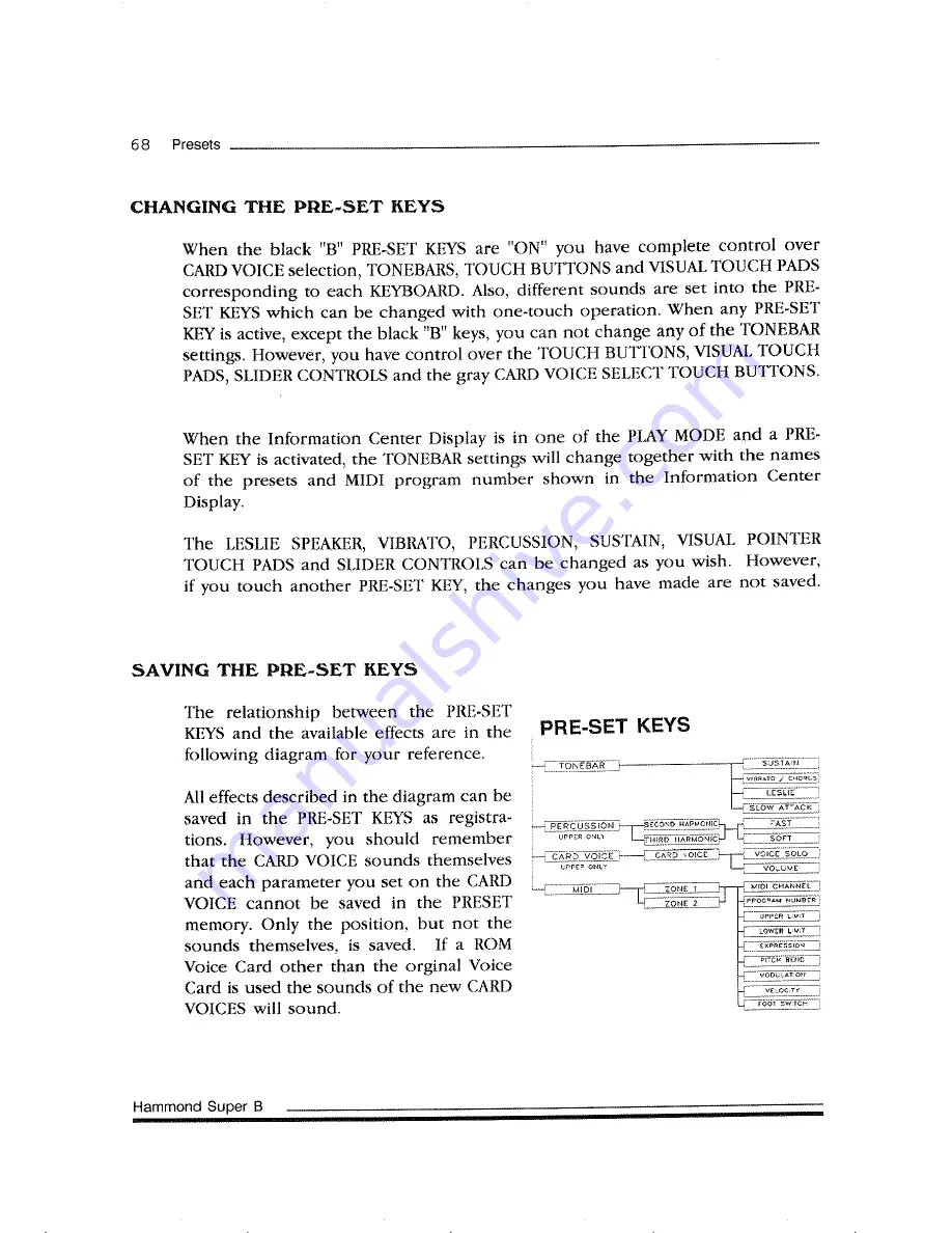 Hammond Super-B Owner'S Playing Manual Download Page 80