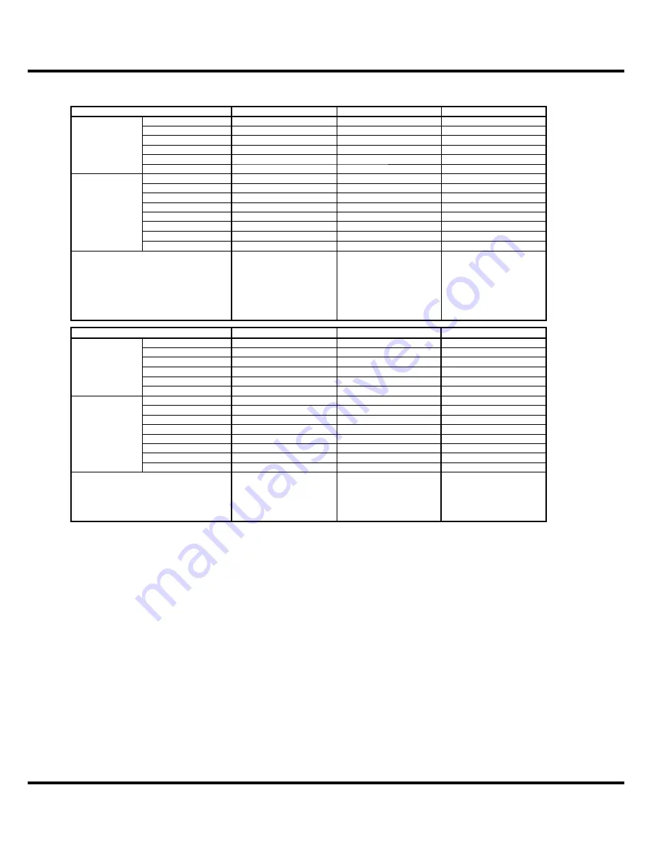 Hammond XK-5 Owner'S Manual Download Page 148