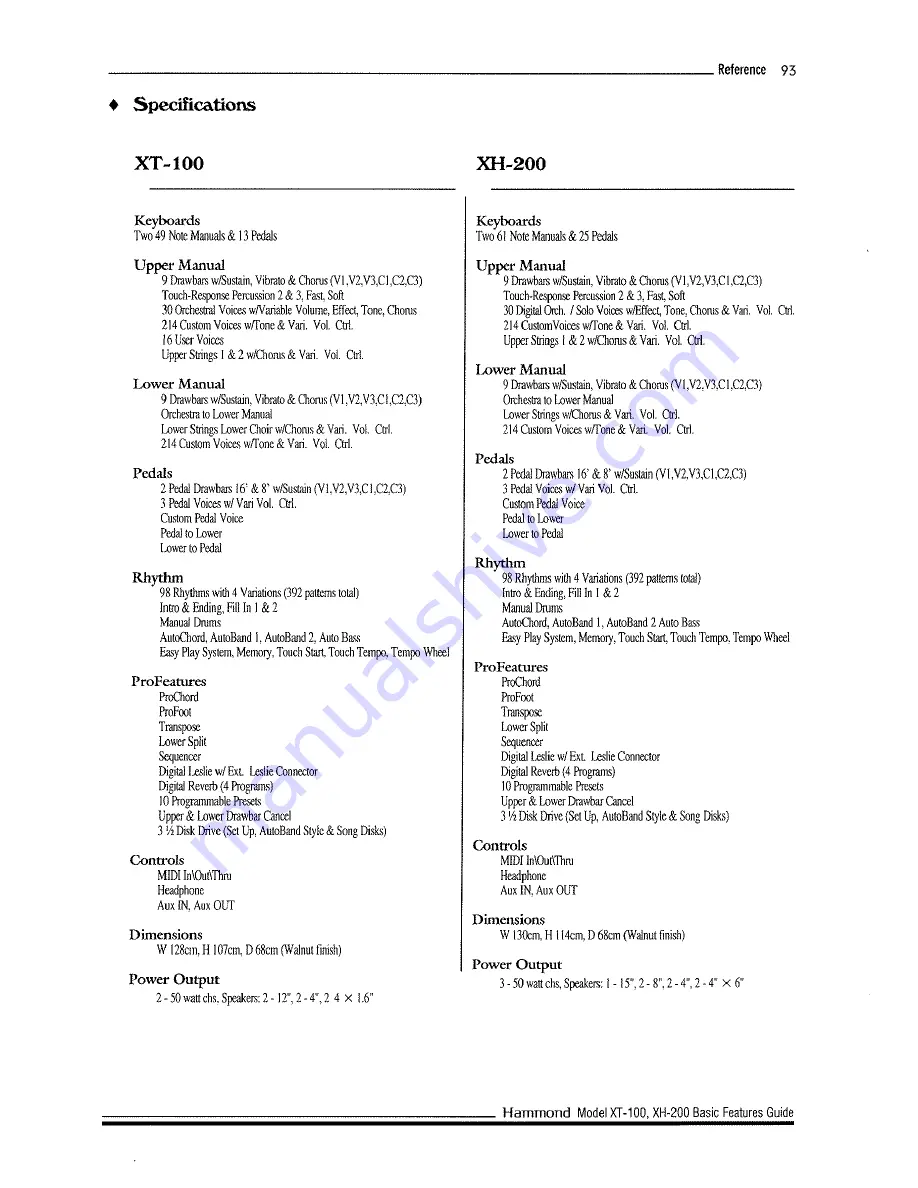 Hammond XT-100 Basic Features Manual Download Page 101