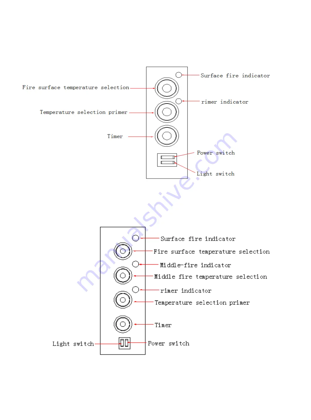 HAMOKI EP-2 Instruction Manual Download Page 2