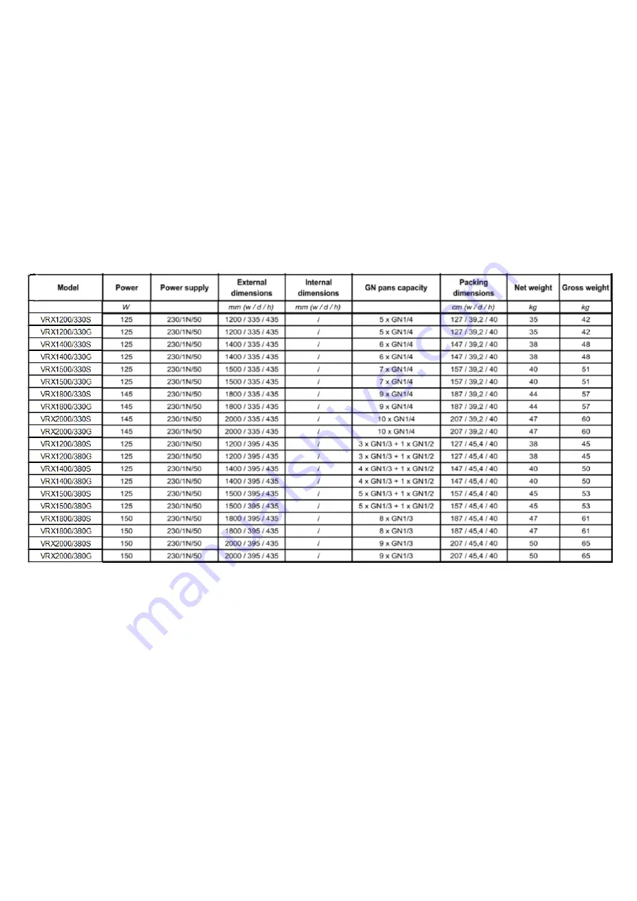 HAMOKI VRX1200/330S Скачать руководство пользователя страница 11