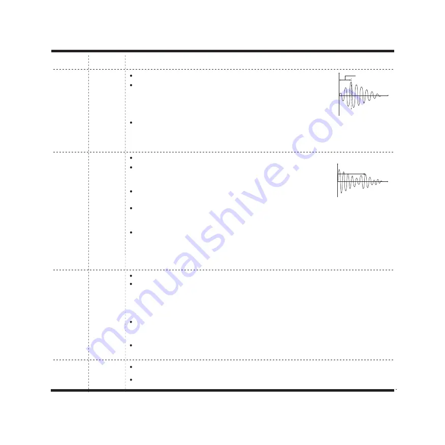 HAMPBACK DSP-1201 Owner'S Manual Download Page 19