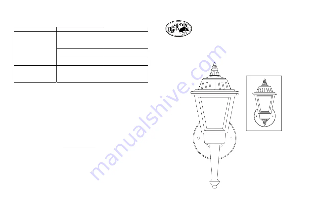 HAMPTON BAY 240177 Скачать руководство пользователя страница 9